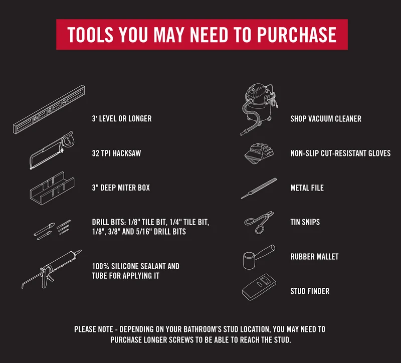 Tools you may need to purchase